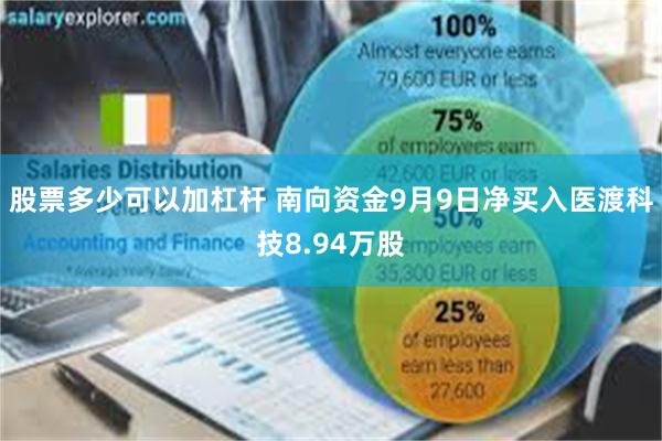 股票多少可以加杠杆 南向资金9月9日净买入医渡科技8.94万股
