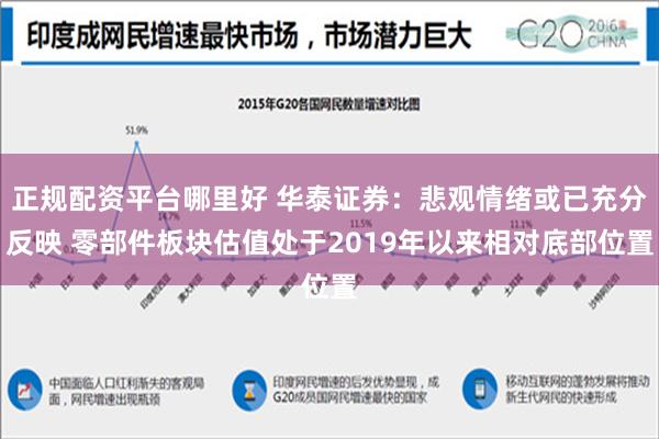 正规配资平台哪里好 华泰证券：悲观情绪或已充分反映 零部件板块估值处于2019年以来相对底部位置