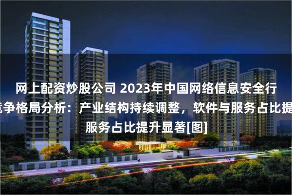 网上配资炒股公司 2023年中国网络信息安全行业现状及竞争格局分析：产业结构持续调整，软件与服务占比提升显著[图]