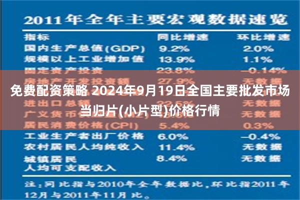 免费配资策略 2024年9月19日全国主要批发市场当归片(小片型)价格行情