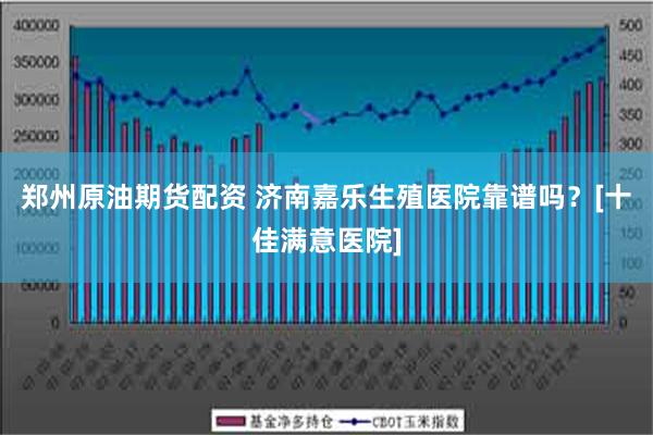 郑州原油期货配资 济南嘉乐生殖医院靠谱吗？[十佳满意医院]