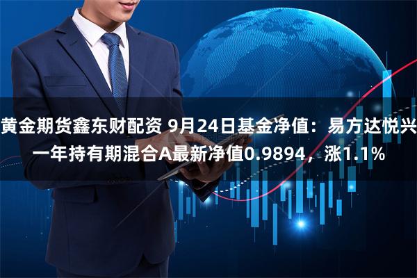 黄金期货鑫东财配资 9月24日基金净值：易方达悦兴一年持有期混合A最新净值0.9894，涨1.1%