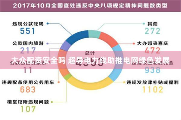 大众配资安全吗 超导电力线助推电网绿色发展