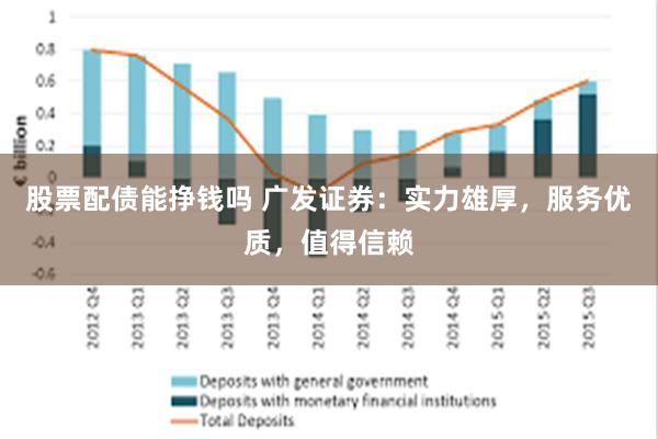 股票配债能挣钱吗 广发证券：实力雄厚，服务优质，值得信赖