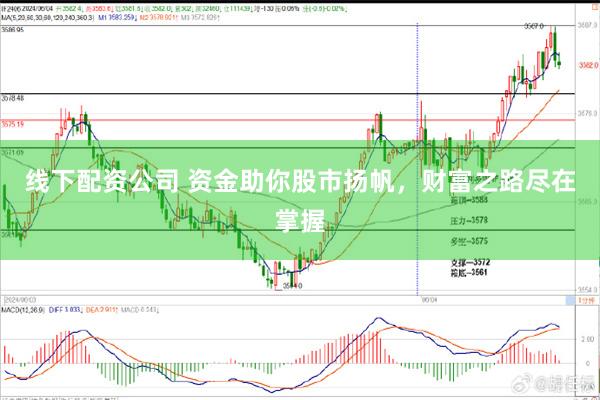 线下配资公司 资金助你股市扬帆，财富之路尽在掌握