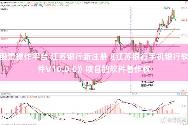 股票操作平台 江苏银行新注册《江苏银行手机银行软件V10.0.0》项目的软件著作权