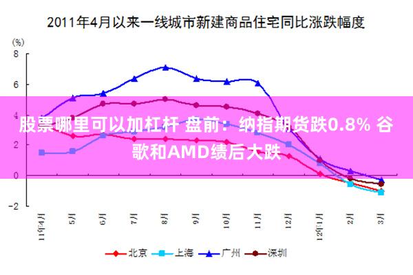 股票哪里可以加杠杆 盘前：纳指期货跌0.8% 谷歌和AMD绩后大跌