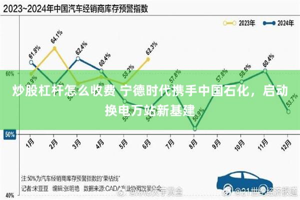 炒股杠杆怎么收费 宁德时代携手中国石化，启动换电万站新基建