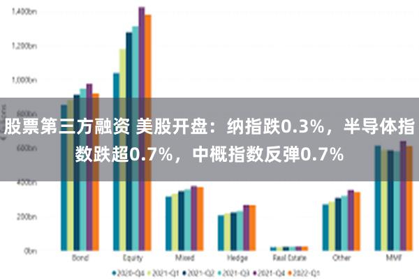 股票第三方融资 美股开盘：纳指跌0.3%，半导体指数跌超0.7%，中概指数反弹0.7%