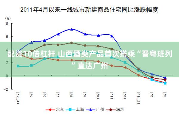 配资10倍杠杆 山西酒类产品首次搭乘“晋粤班列”直达广州