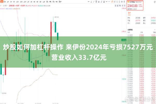 炒股如何加杠杆操作 来伊份2024年亏损7527万元 营业收入33.7亿元