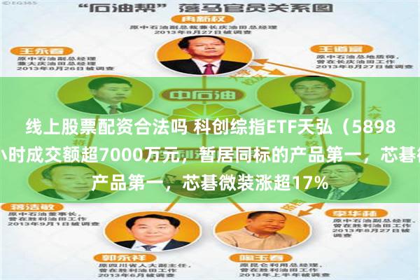 线上股票配资合法吗 科创综指ETF天弘（589860）开盘一小时成交额超7000万元，暂居同标的产品第一，芯碁微装涨超17%