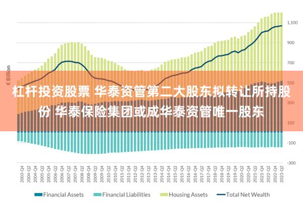 杠杆投资股票 华泰资管第二大股东拟转让所持股份 华泰保险集团或成华泰资管唯一股东