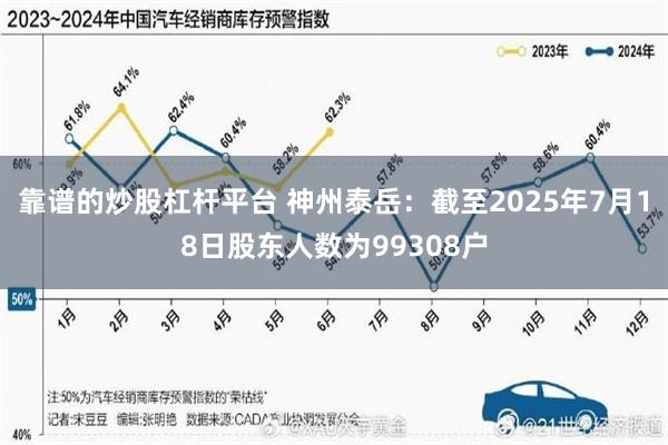 靠谱的炒股杠杆平台 神州泰岳：截至2025年7月18日股东人数为99308户