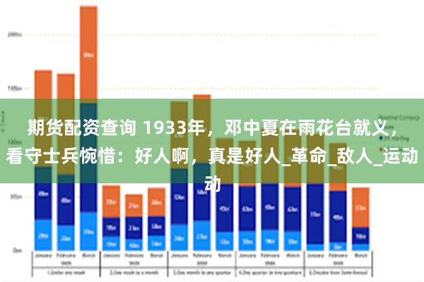 期货配资查询 1933年，邓中夏在雨花台就义，看守士兵惋惜：好人啊，真是好人_革命_敌人_运动
