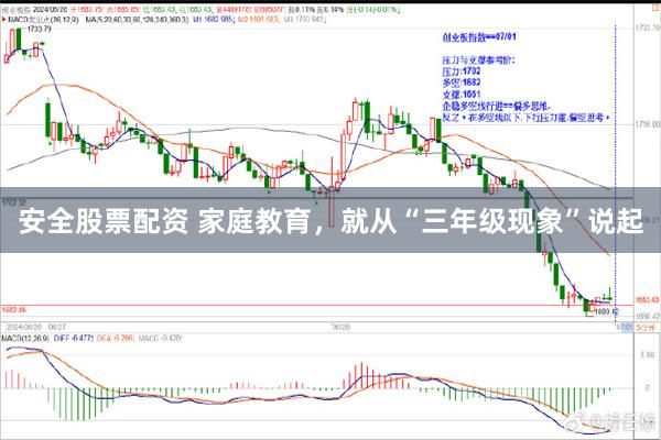 安全股票配资 家庭教育，就从“三年级现象”说起