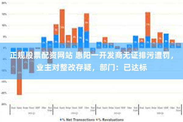 正规股票配资网站 惠阳一开发商无证排污遭罚，业主对整改存疑，部门：已达标