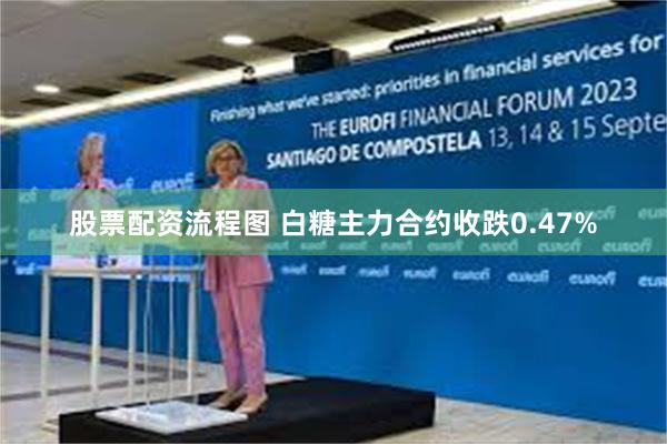 股票配资流程图 白糖主力合约收跌0.47%