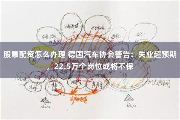 股票配资怎么办理 德国汽车协会警告：失业超预期，22.5万个岗位或将不保