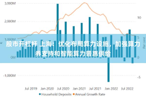 股市开杠杆 上海：优化布局算力设施，加强算力券支持和智能算力普惠供给