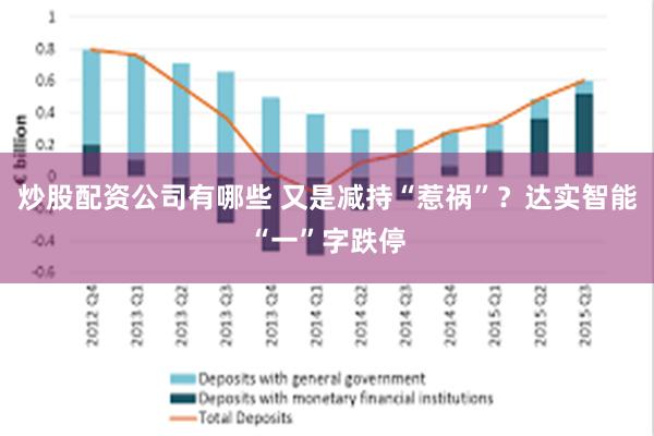 炒股配资公司有哪些 又是减持“惹祸”？达实智能“一”字跌停