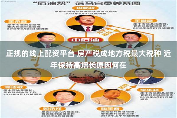 正规的线上配资平台 房产税成地方税最大税种 近年保持高增长原因何在