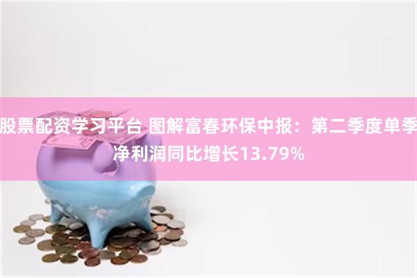 股票配资学习平台 图解富春环保中报:第二季度单季净利润同比增长13.79%