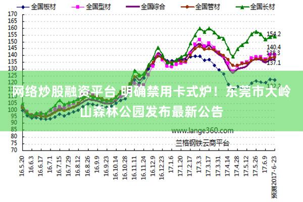 网络炒股融资平台 明确禁用卡式炉!东莞市大岭山森林公园发布最新公告