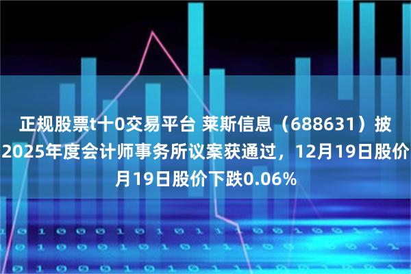 正规股票t十0交易平台 莱斯信息（688631）披露选聘公司2025年度会计师事务所议案获通过，12月19日股价下跌0.06%