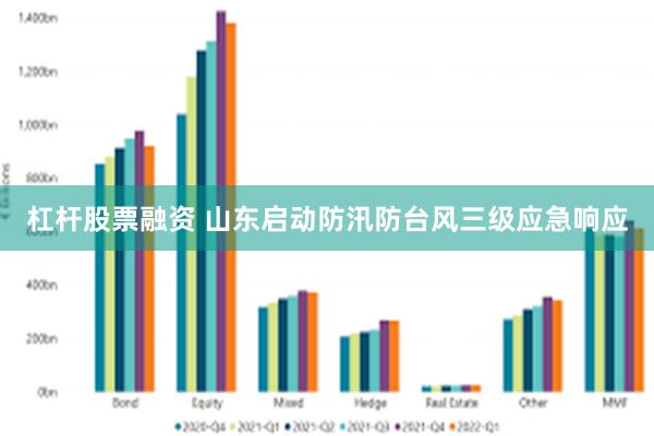 杠杆股票融资 山东启动防汛防台风三级应急响应
