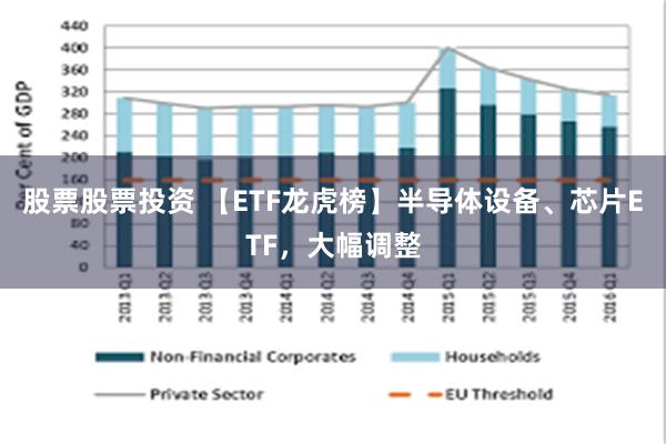 股票股票投资 【ETF龙虎榜】半导体设备、芯片ETF，大幅调整