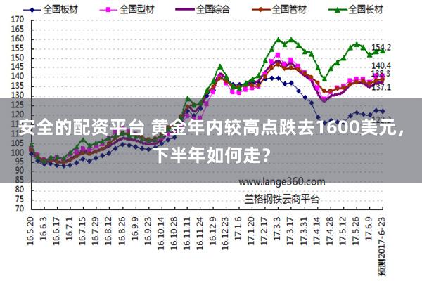 安全的配资平台 黄金年内较高点跌去1600美元，下半年如何走？