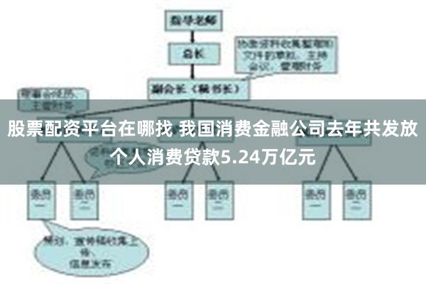 股票配资平台在哪找 我国消费金融公司去年共发放个人消费贷款5.24万亿元
