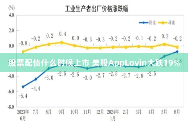 股票配债什么时候上市 美股AppLovin大跌19%